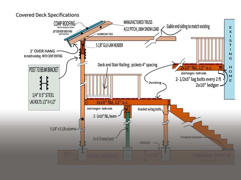 repair project drawings and specifications